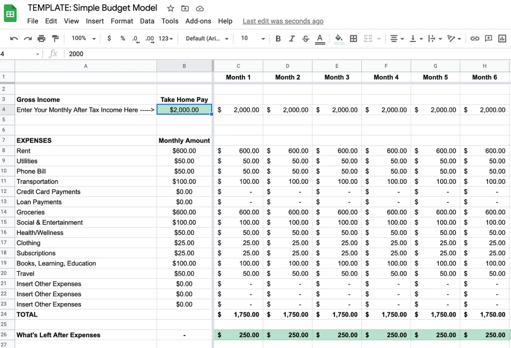 Kişisel Bütçe Yönetiminin Temel Kuralları