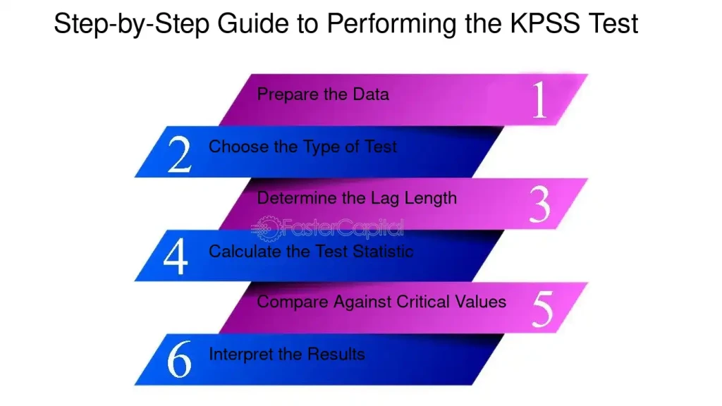 KPSS sınavda hangi dersten başlanmalı?