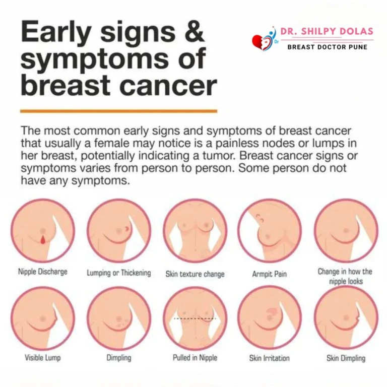 Meme Kanserinde Ölüm Riski Var mı?