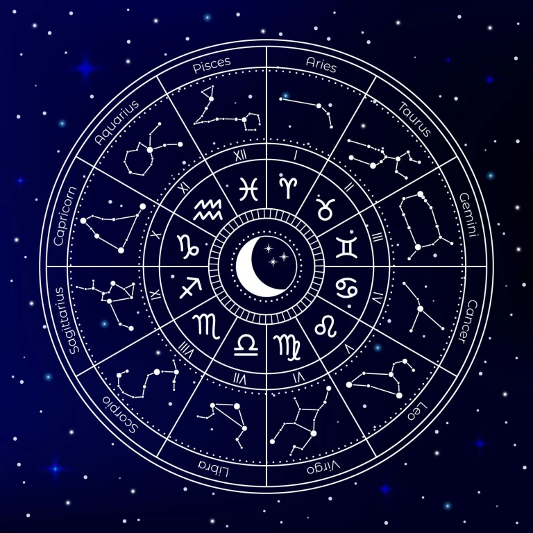 Astroloji Nedir? Burçlar ve Gezegenlerin Etkisi