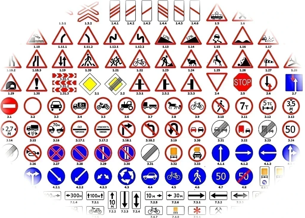 Trafik İşaretleri Ne İfade Ediyor?