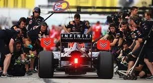 Formula 1'de Lastik Değiştirme Rekoru Kaç Saniye?