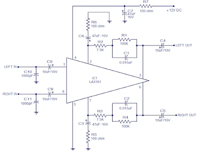 Demiroğullari Plastik Doğrama