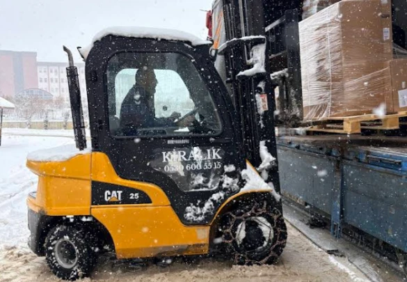 Kastamonu Forklift Kiralama