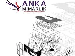 Özel Anka Mimarlık Harita Mühendislik