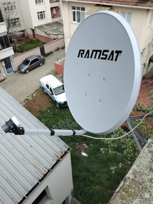 Tekirdağ Süleymanpaşa Antenci-Tekirdağ Uyducu