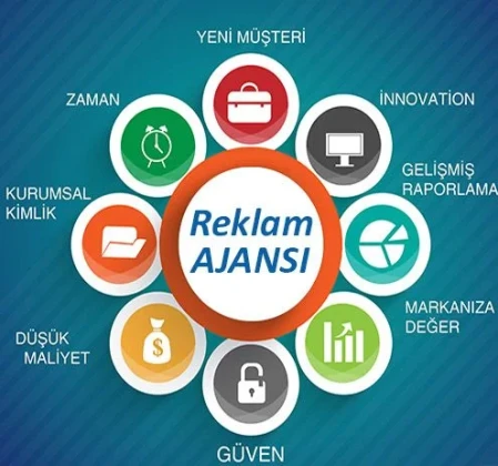 Xio Medya Reklam - Proje Ajansı