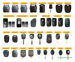 Bursa Elektronik Anahtar