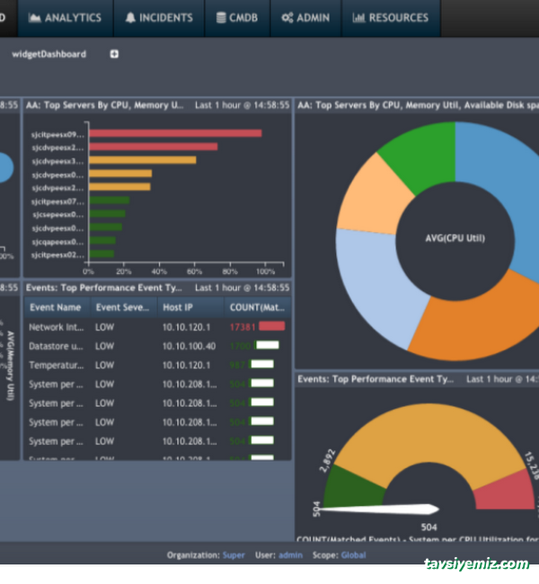 Berka Bilgi Teknolojileri Ve Dan. Hiz. A.ş.