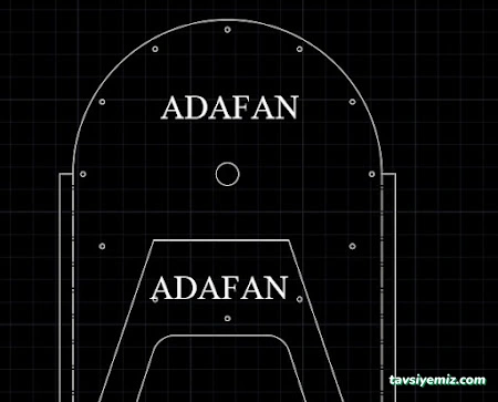 Adafan Proses Havalandırma