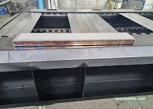 Bolu Organize Sanayi Bölgesi