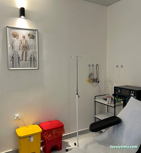 Afyon Klinik/Getat/Terapi