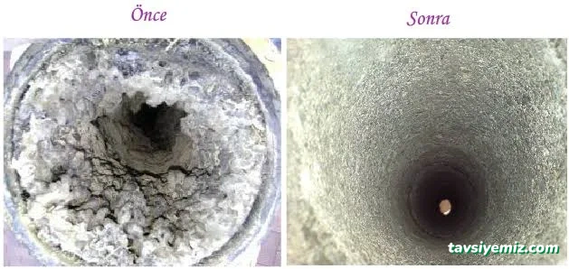 Akhisarlar Profesyonel Baca Temizliği