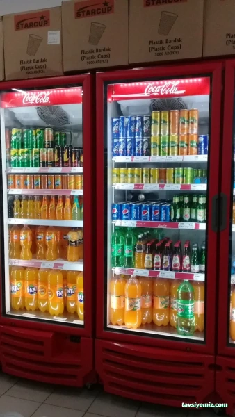 Aksaray Gross Market