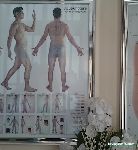 Akupunktur & Biorezonans Muayenehanesi