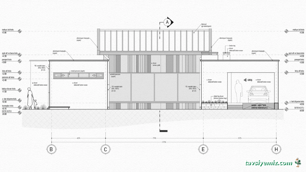 Alfa Design Mımarlık & Mühendislik