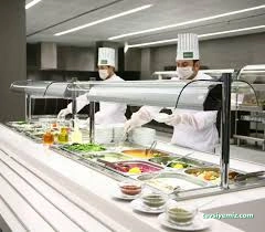 Anadolu Catering Ve Yemek Evi