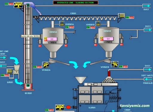 Arslan Otomasyon Elektrik Tic. Ltd. Şti.