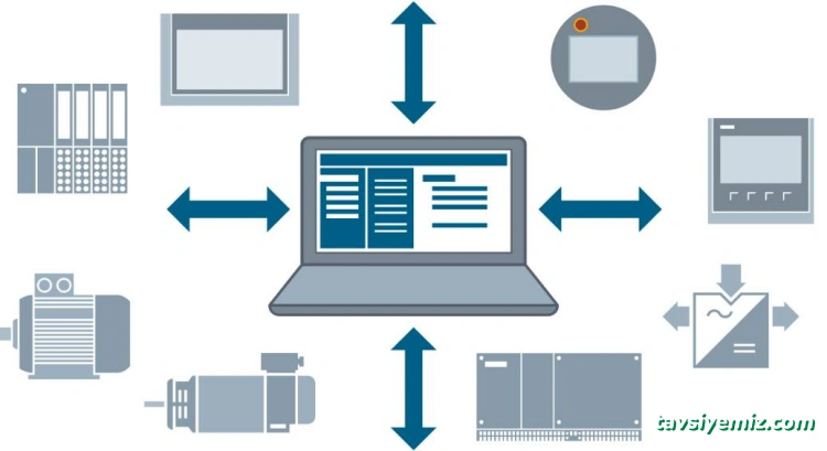 Arslan Otomasyon Elektrik Tic. Ltd. Şti.