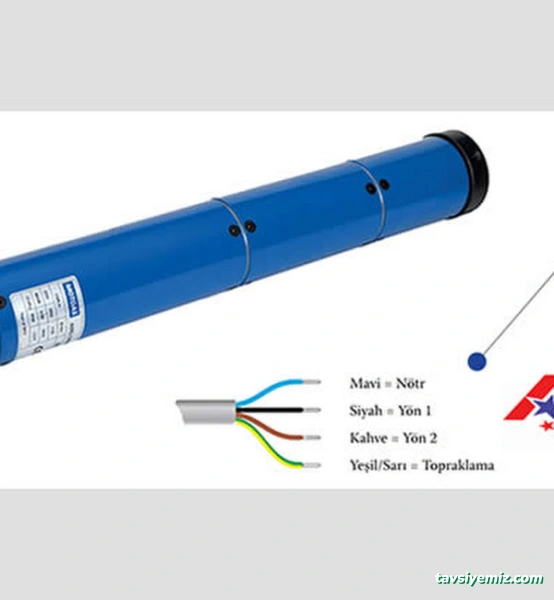 Avrupa Kepenk Sanayi