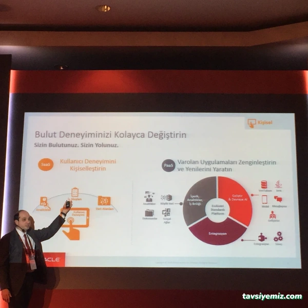 Aybest Bilgisayar Sistemleri