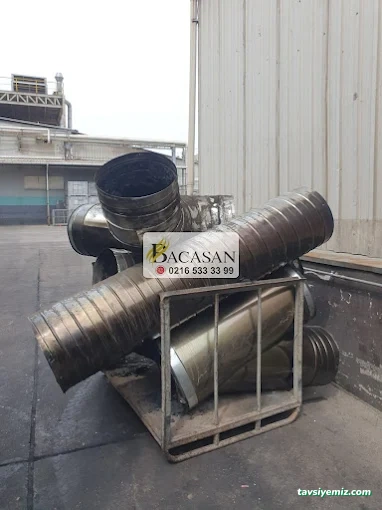 Bacasan Baca Temizleme