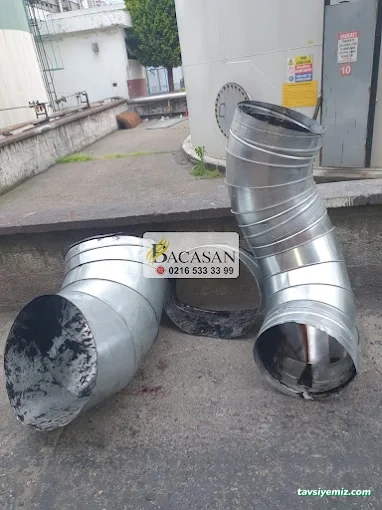 Bacasan Baca Temizleme