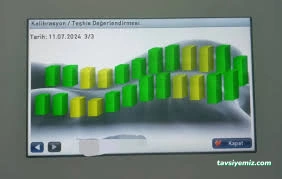 Backup Uygulama Merkezı,Amasyaşam Sağlıklı Yaşam Ve Danışmanlık Merkezi