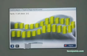 Backup Uygulama Merkezı,Amasyaşam Sağlıklı Yaşam Ve Danışmanlık Merkezi