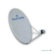 Beta Uydu Sistemleri