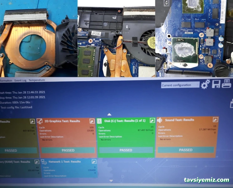 Bulut Bilişim ( Cep Telefonu Bilgisayar Servisi)