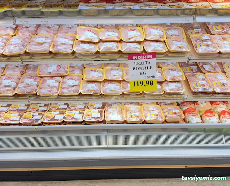 Çağdaş Market Tepebaşı Şube