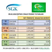 Çankırı İşitme Cihazı Kantaş İşitme Merkezi