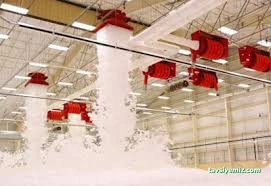 Çare Yangın Söndürme Sistemleri