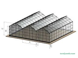 Çiftekavak Seraları