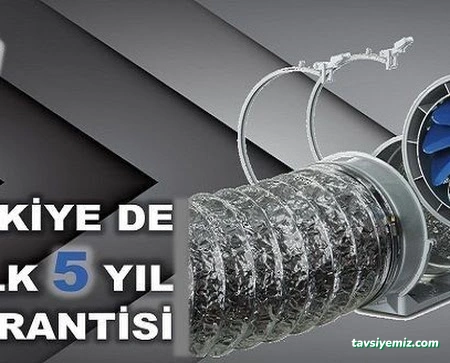 Çorum Havalandırma Market