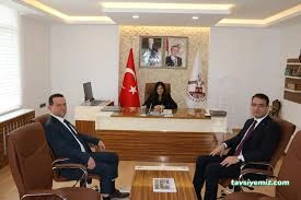 Çorum Sosyal Güvenlik İl Müdürlüğü