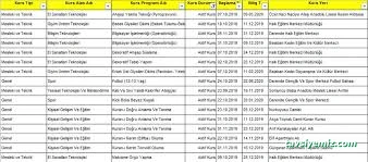 Darende Halk Eğitim Merkezi