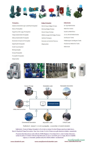Dcs Endüstriyel Otomasyon Kontrol Sistemleri