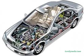 Denizli Motor Yenileme