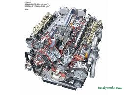 Denizli Motor Yenileme