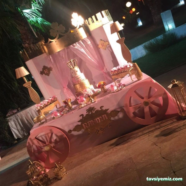 Derin's Organizasyon