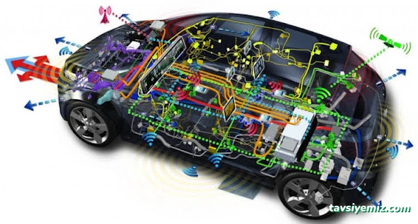 Diyarbakır Garanti Oto Beyin