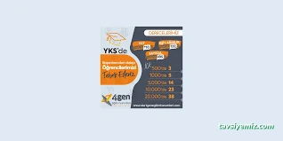 Dörtgen (4Gen) Eğitim Kurumlari