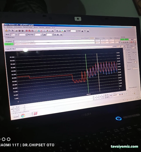 Dr. O Electronıc Automotıve Servıce
