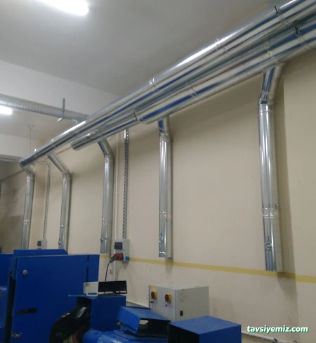 Dülgeroğlu Havalandırma