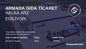 Acar Menkul Değerler A.ş.