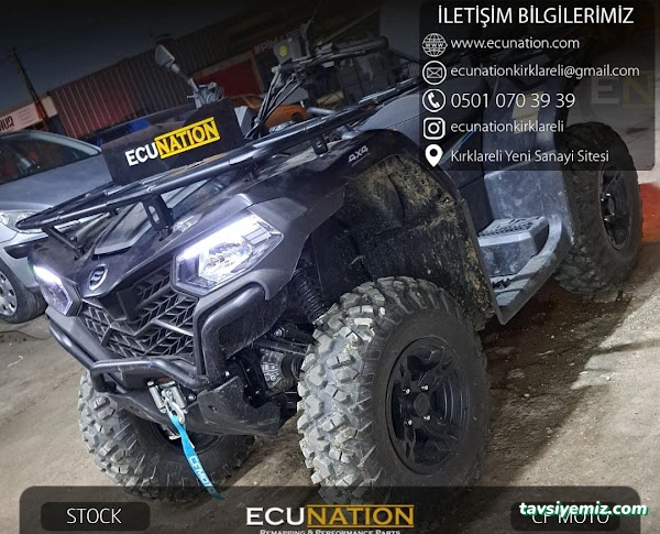 Ecunation Kırklareli