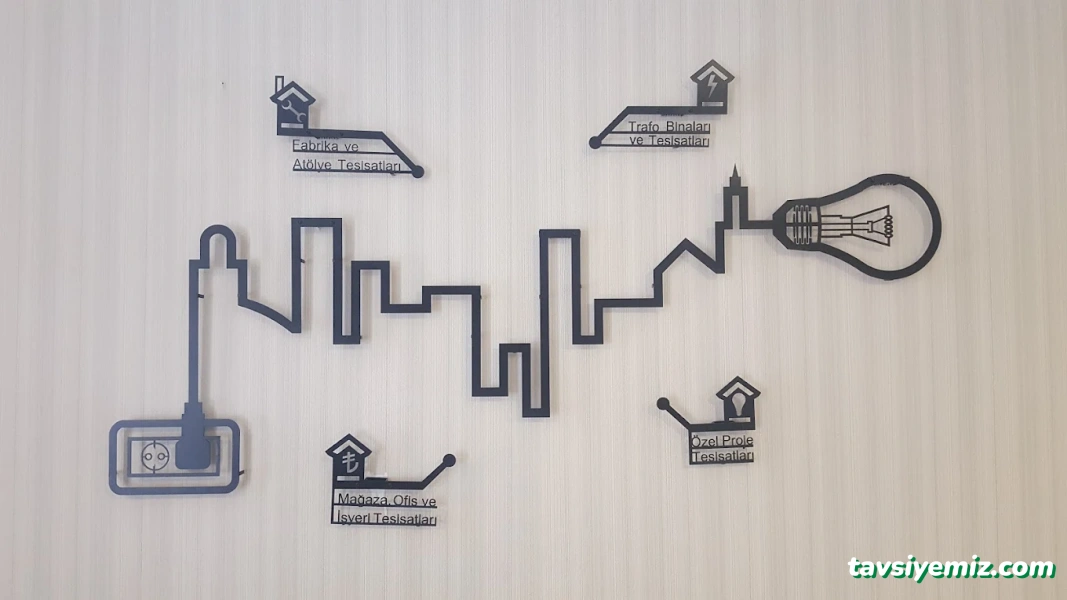 Edisan Mühendislik - Mehmet Emin Karabacak