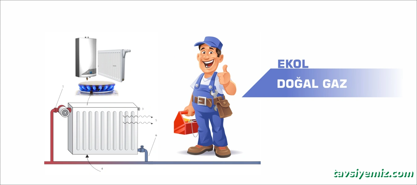 Ekol Tesisat & İnşaat - Nevşehir Tesisatçı